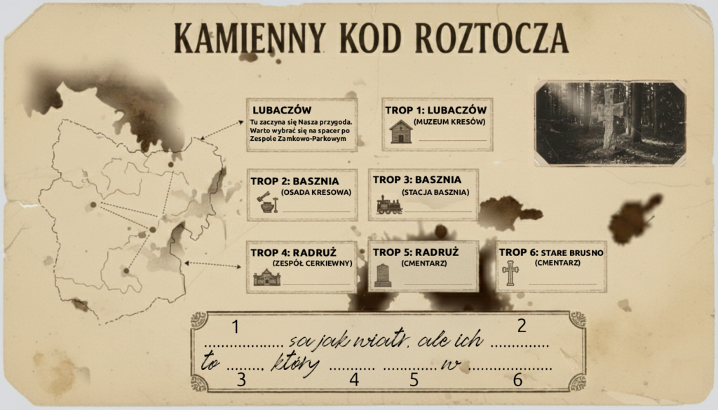 Detektywi na tropie! Jak zamienić zwiedzanie Roztocza Wschodniego z dziećmi w wielką rodzinną przygodę? Roztocze Wschodnie z dziećmi: Odkryjcie „Kamienny Kod”